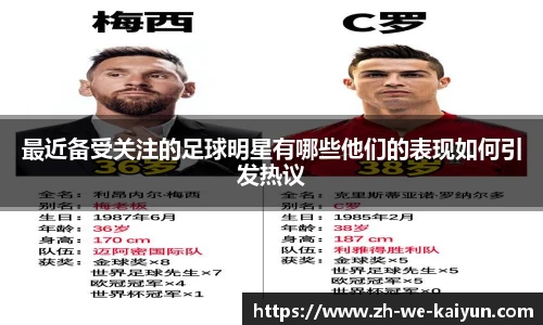 最近备受关注的足球明星有哪些他们的表现如何引发热议