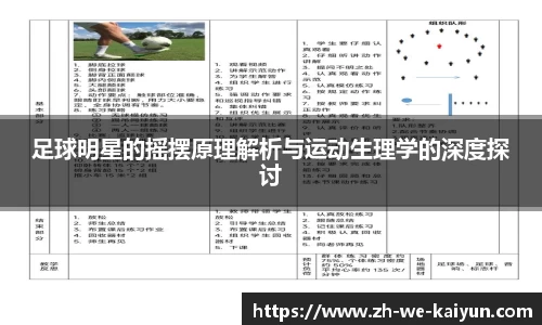 足球明星的摇摆原理解析与运动生理学的深度探讨